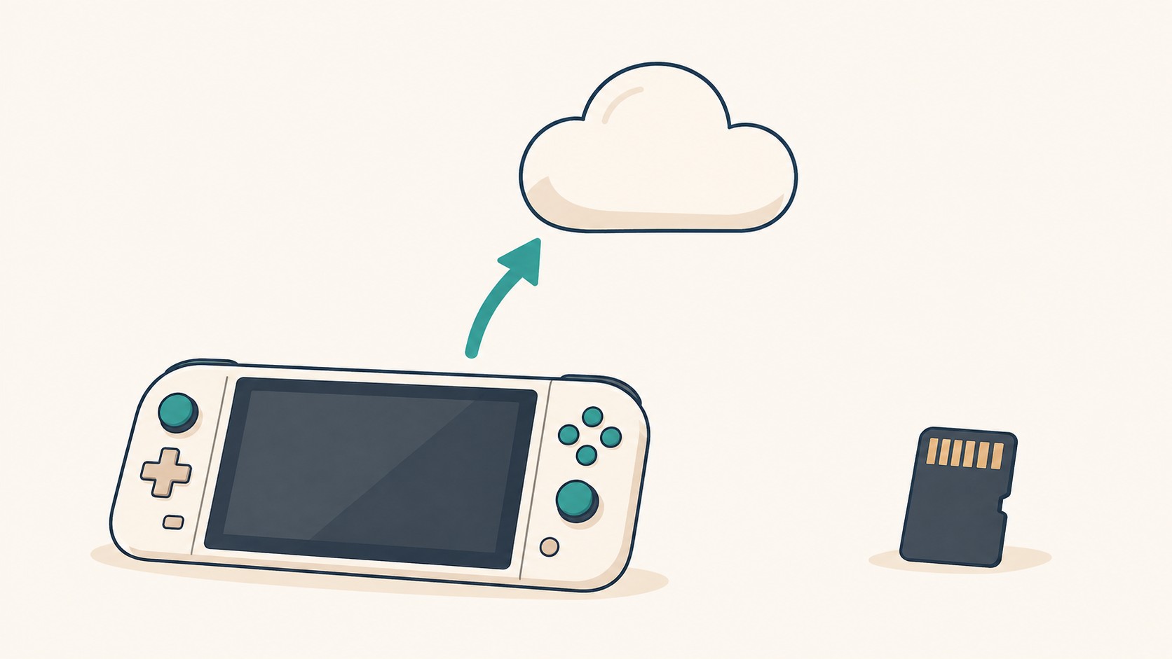 携帯ゲーム機から雲へ向かう矢印と、microSDカード